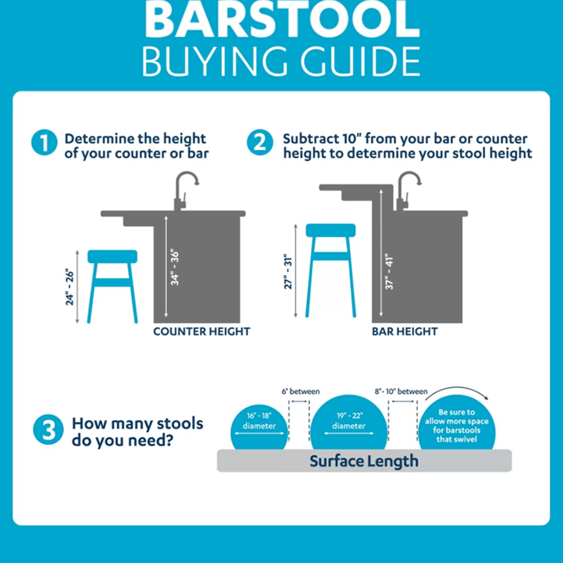 White Saddle Backless Barstool, 29 Good Quality^* Outlet